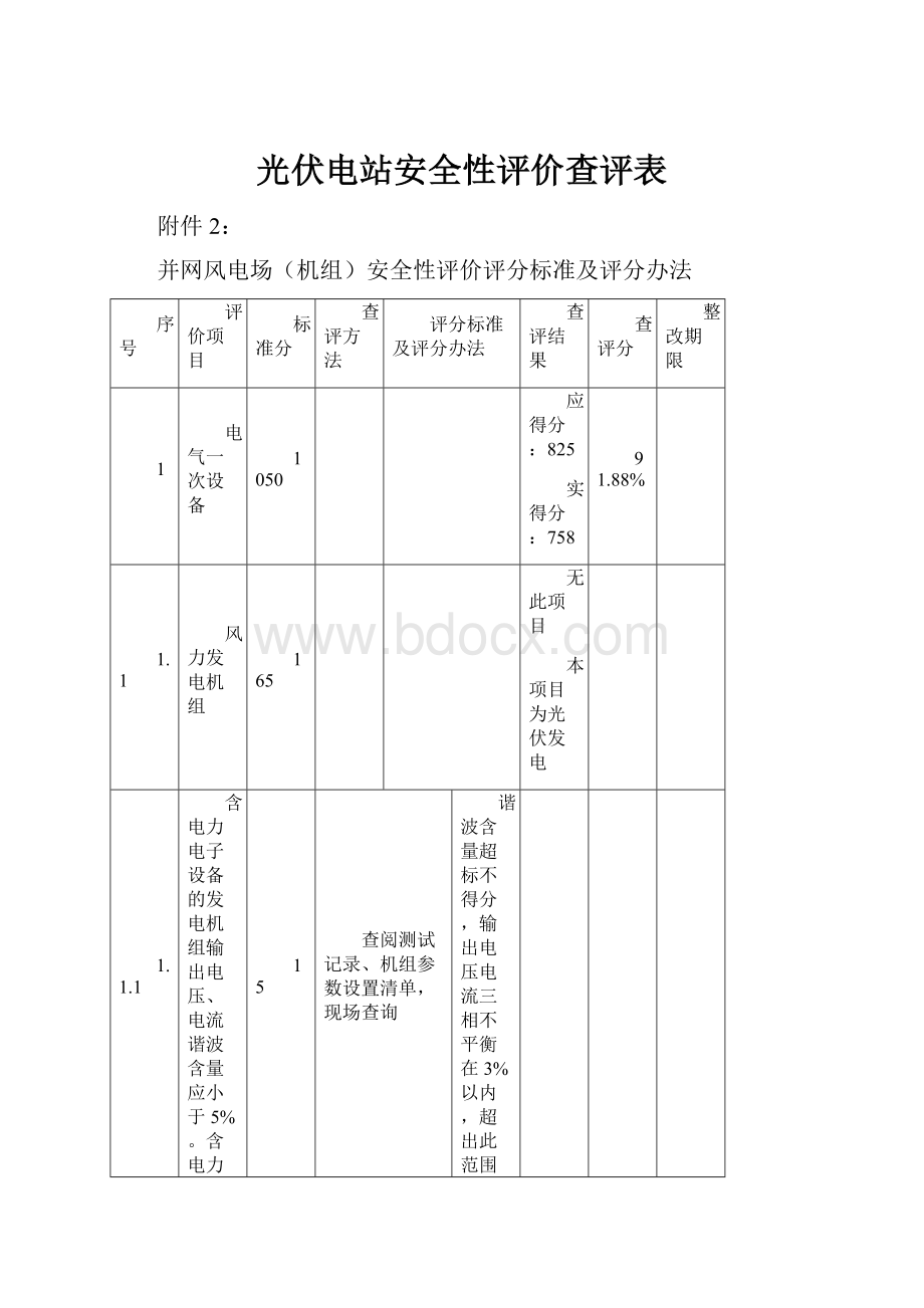 光伏电站安全性评价查评表.docx