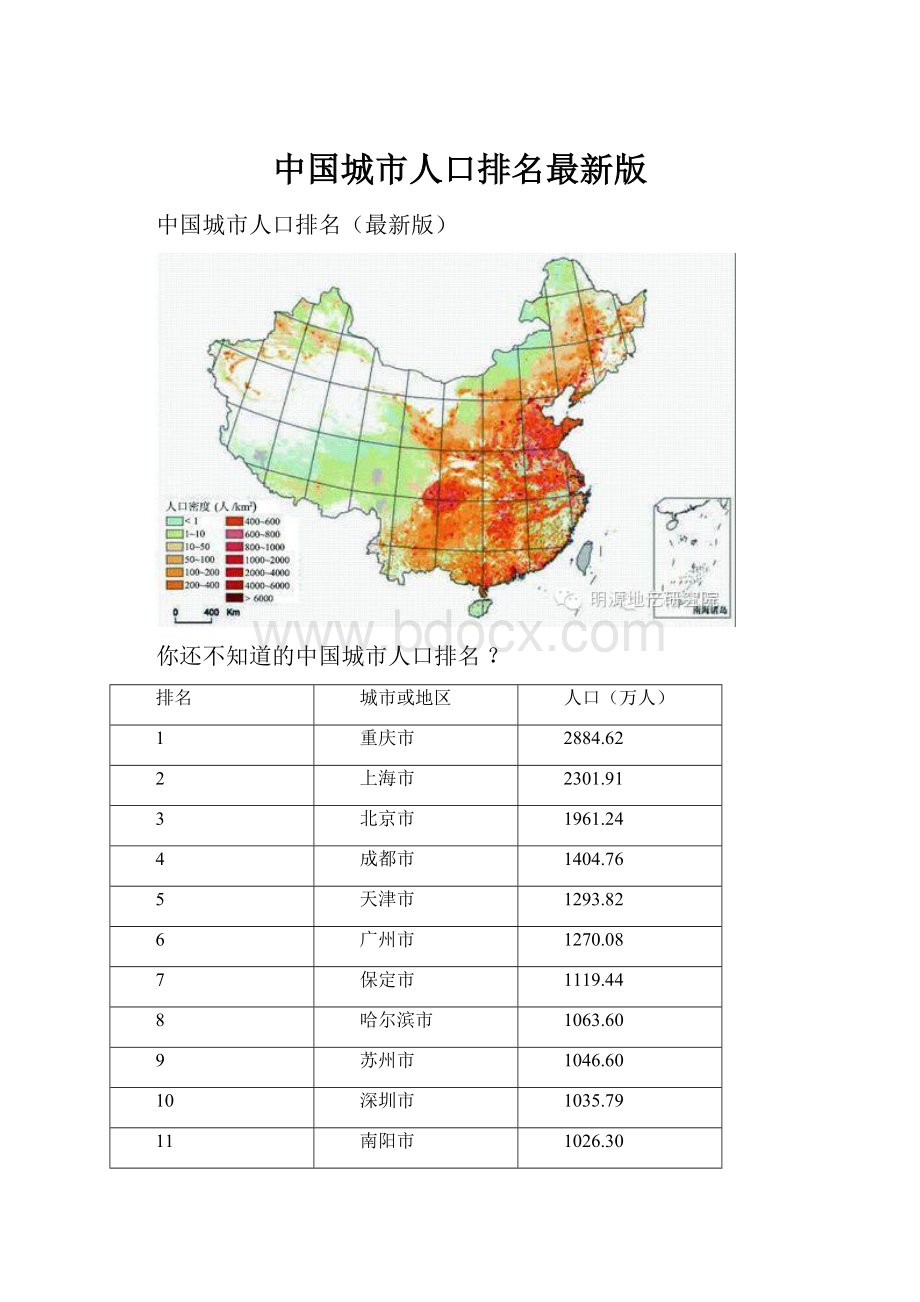 中国城市人口排名最新版.docx_第1页