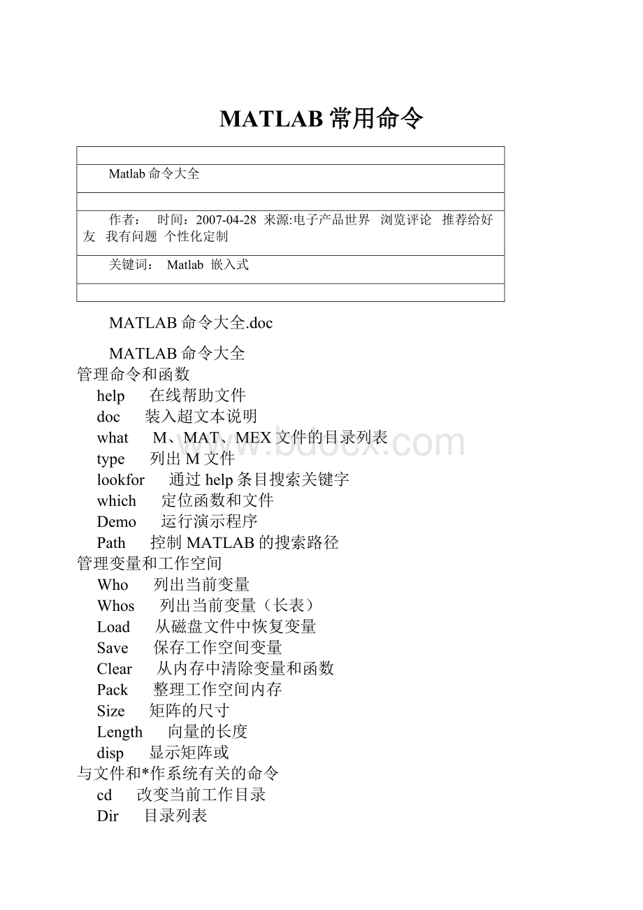 MATLAB常用命令.docx