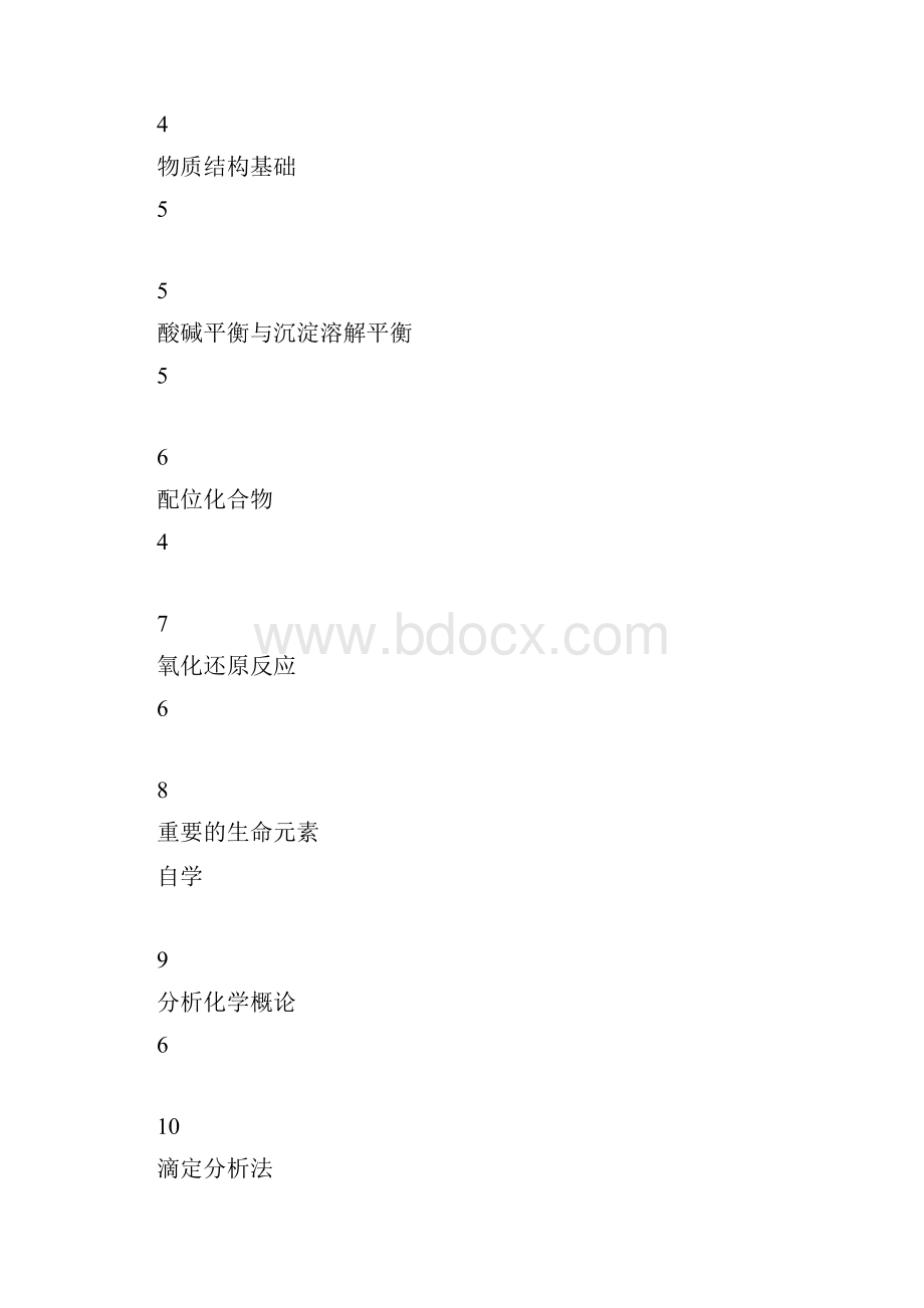 无机及分析化学教学大纲.docx_第3页