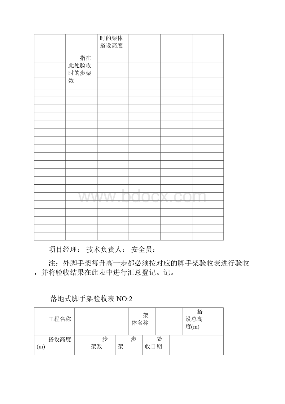 建筑安全资料编制范例 第十三节 机械设备设施验收检测记录第十三档案盒.docx_第3页