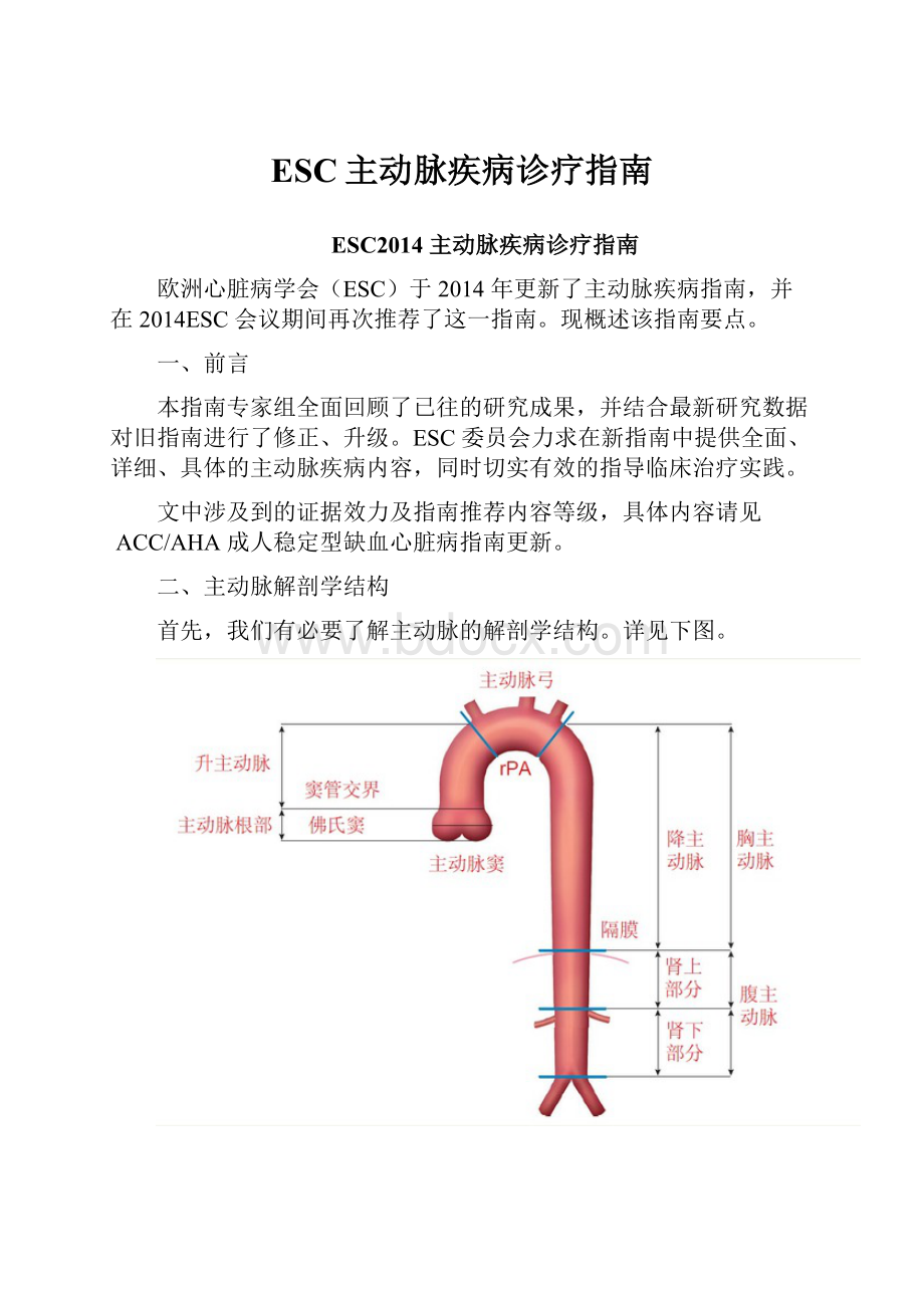 ESC主动脉疾病诊疗指南.docx