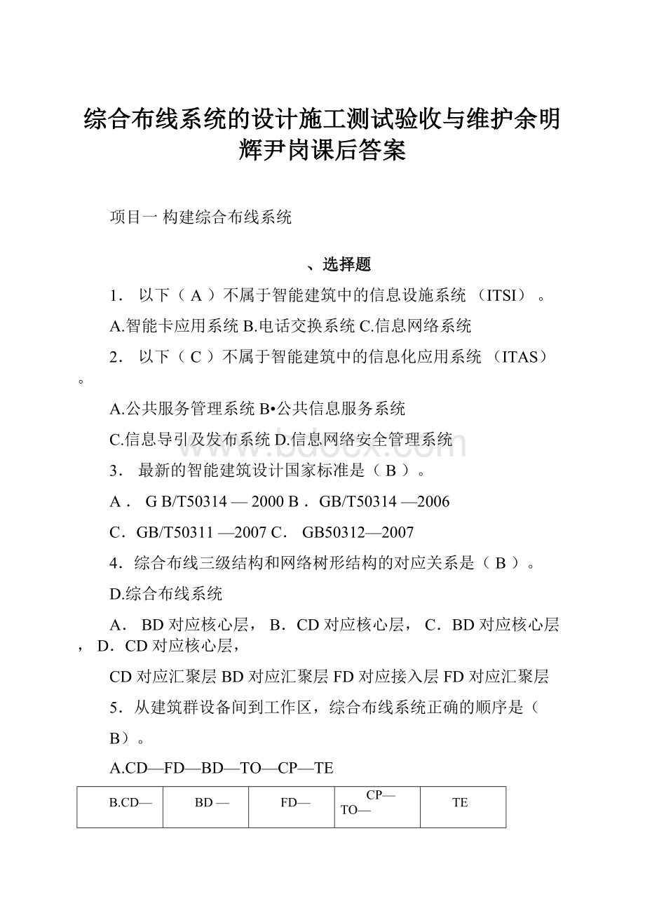 综合布线系统的设计施工测试验收与维护余明辉尹岗课后答案.docx_第1页