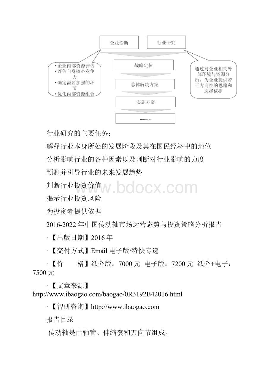 中国传动轴市场运营态势与投资策略分析报告.docx_第3页