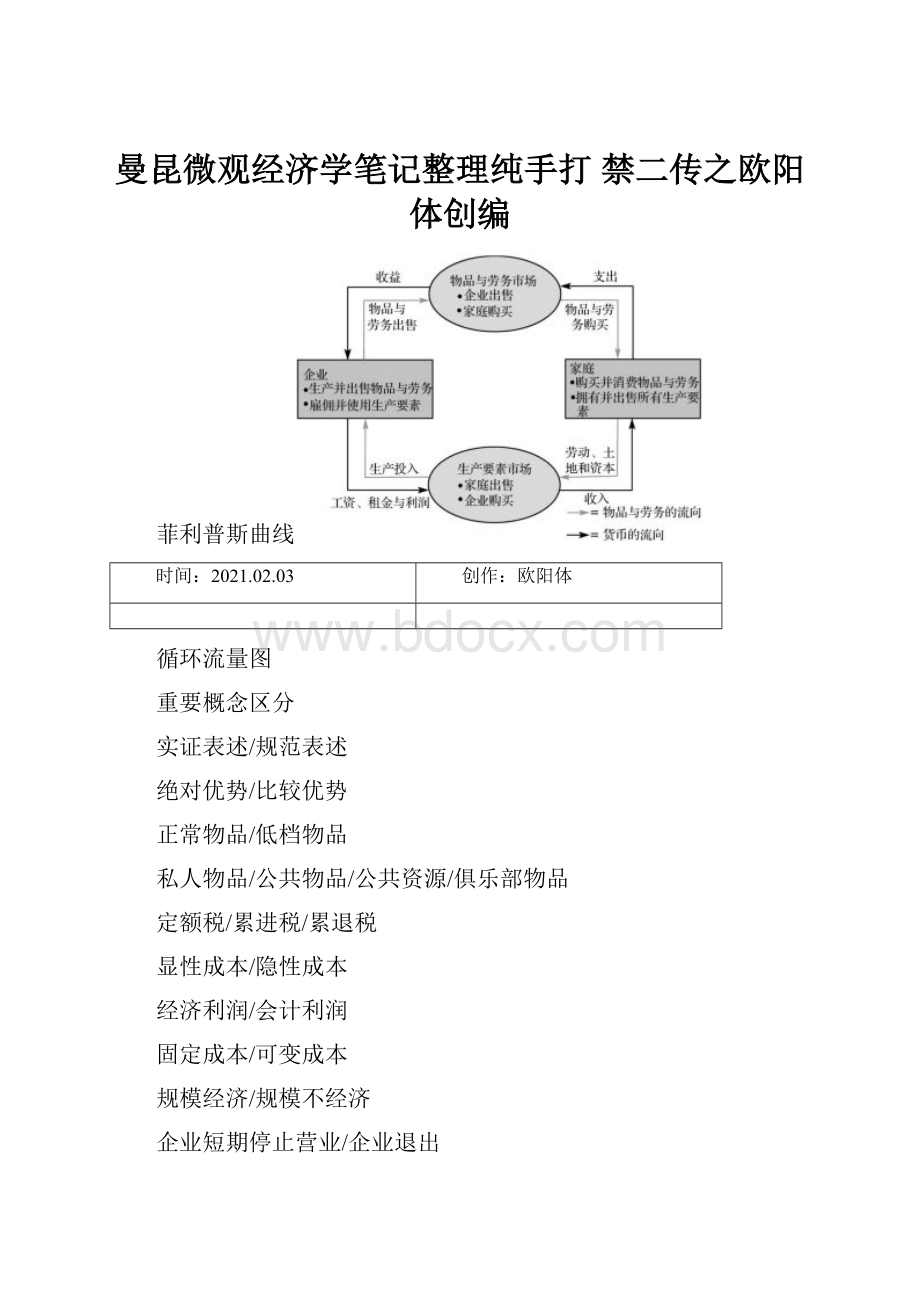 曼昆微观经济学笔记整理纯手打 禁二传之欧阳体创编.docx