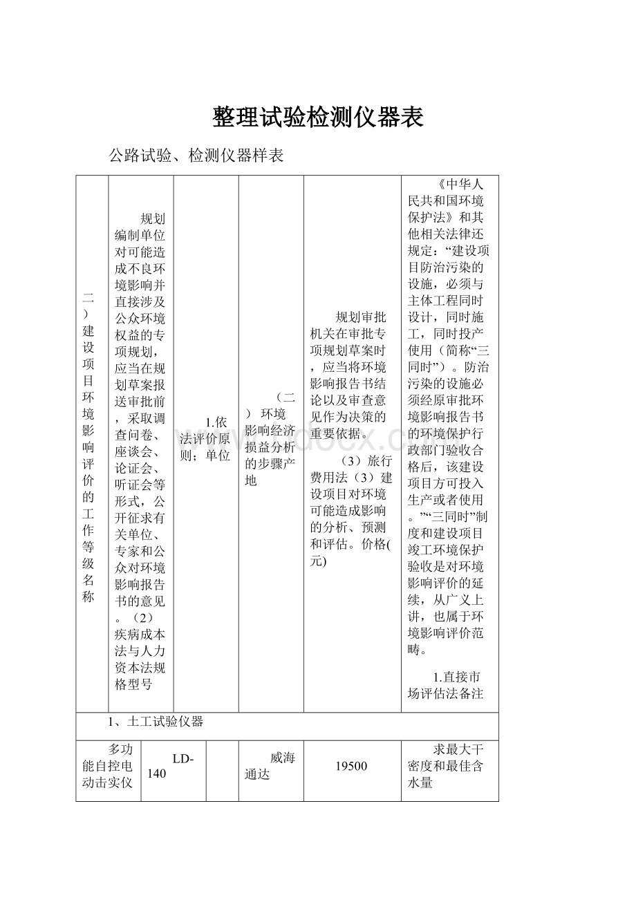 整理试验检测仪器表.docx