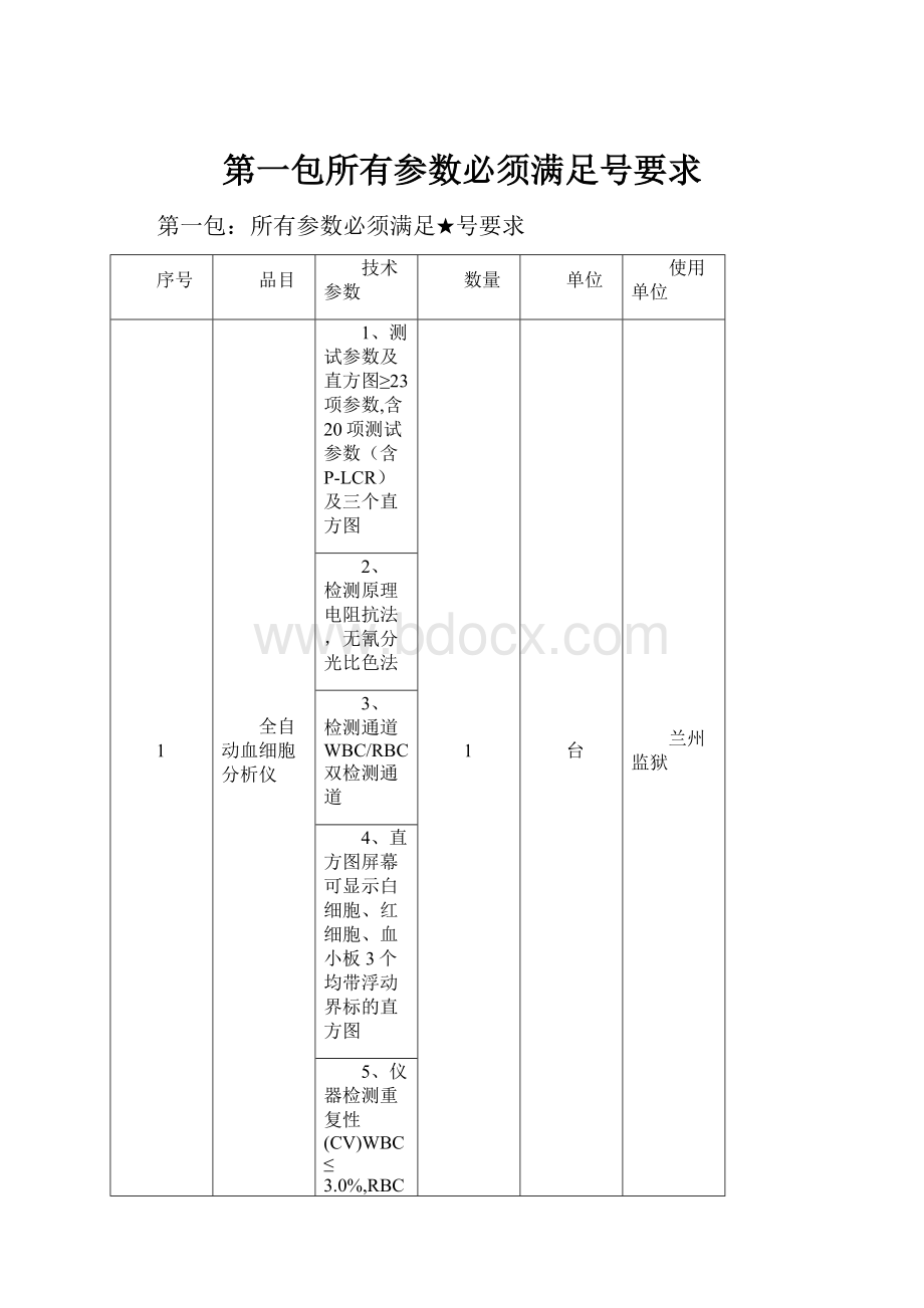 第一包所有参数必须满足号要求.docx