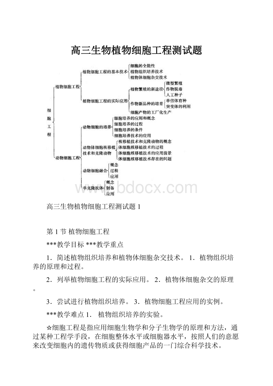 高三生物植物细胞工程测试题.docx