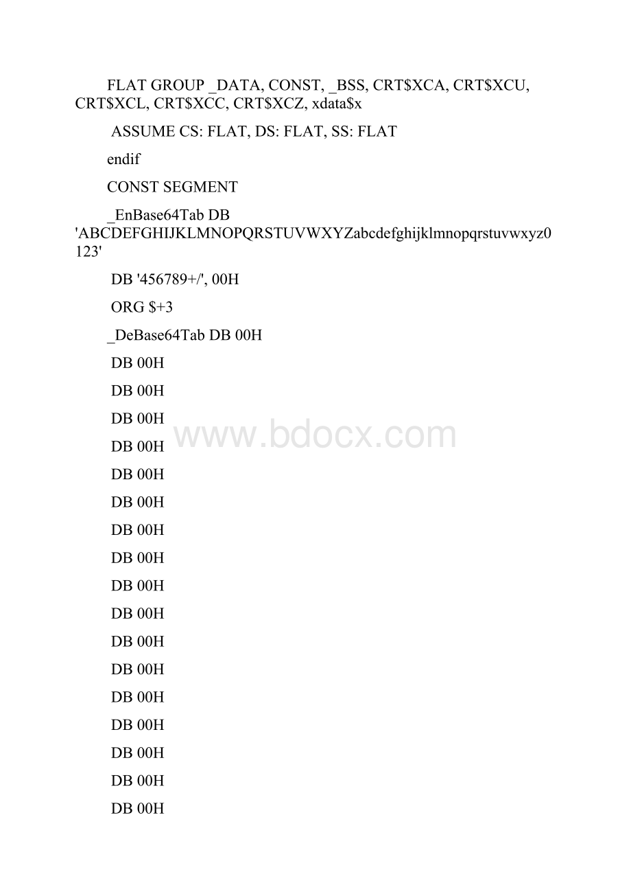 黑客反汇编高速入门.docx_第3页