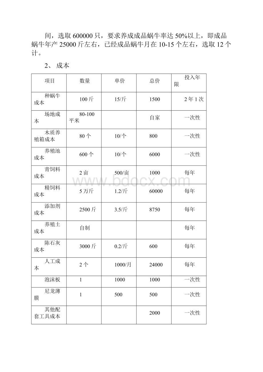 白玉蜗牛养殖计划书.docx_第3页