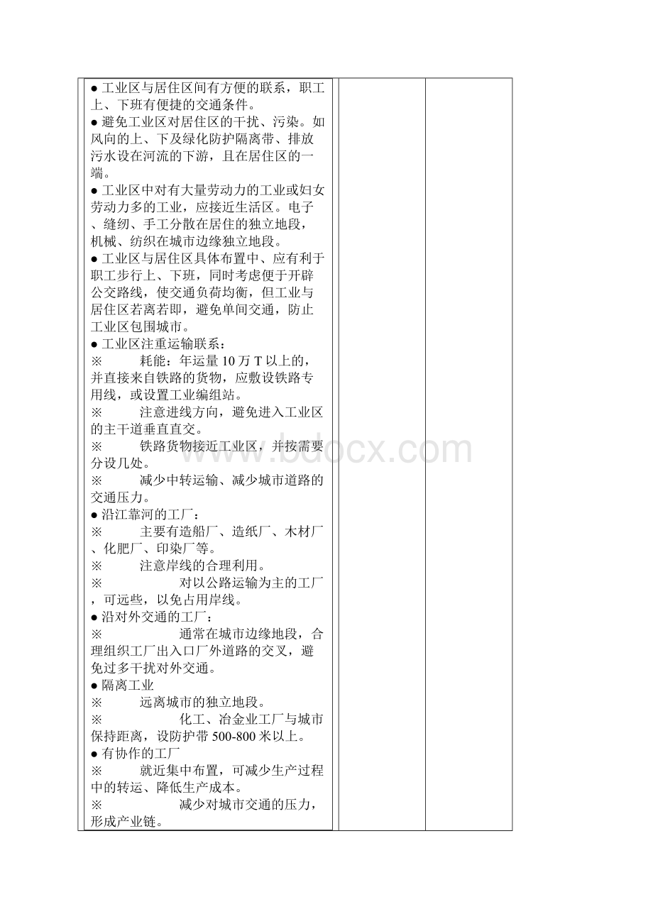 规划实务心得.docx_第3页