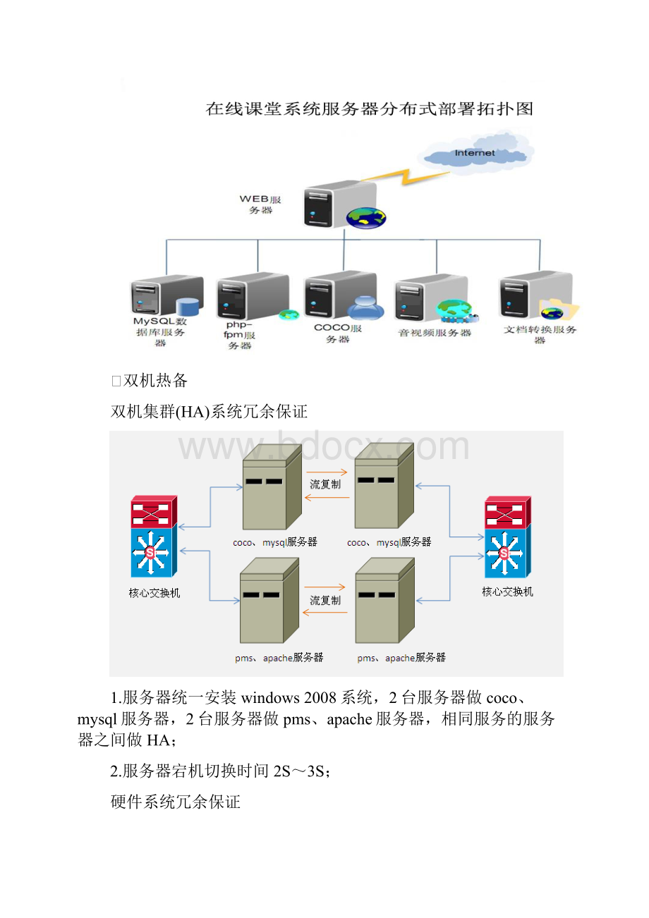 在线教育系统解决方案.docx_第3页