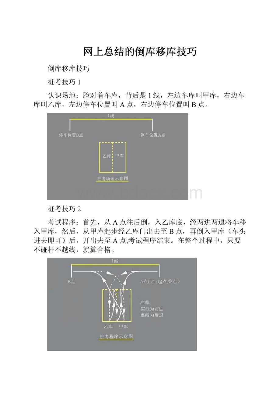 网上总结的倒库移库技巧.docx