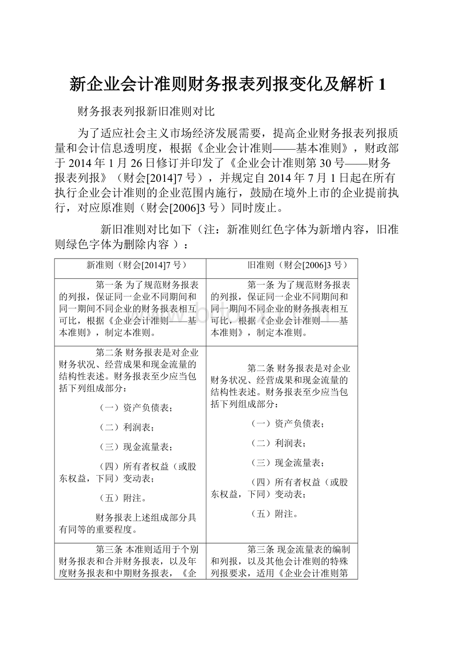 新企业会计准则财务报表列报变化及解析1.docx