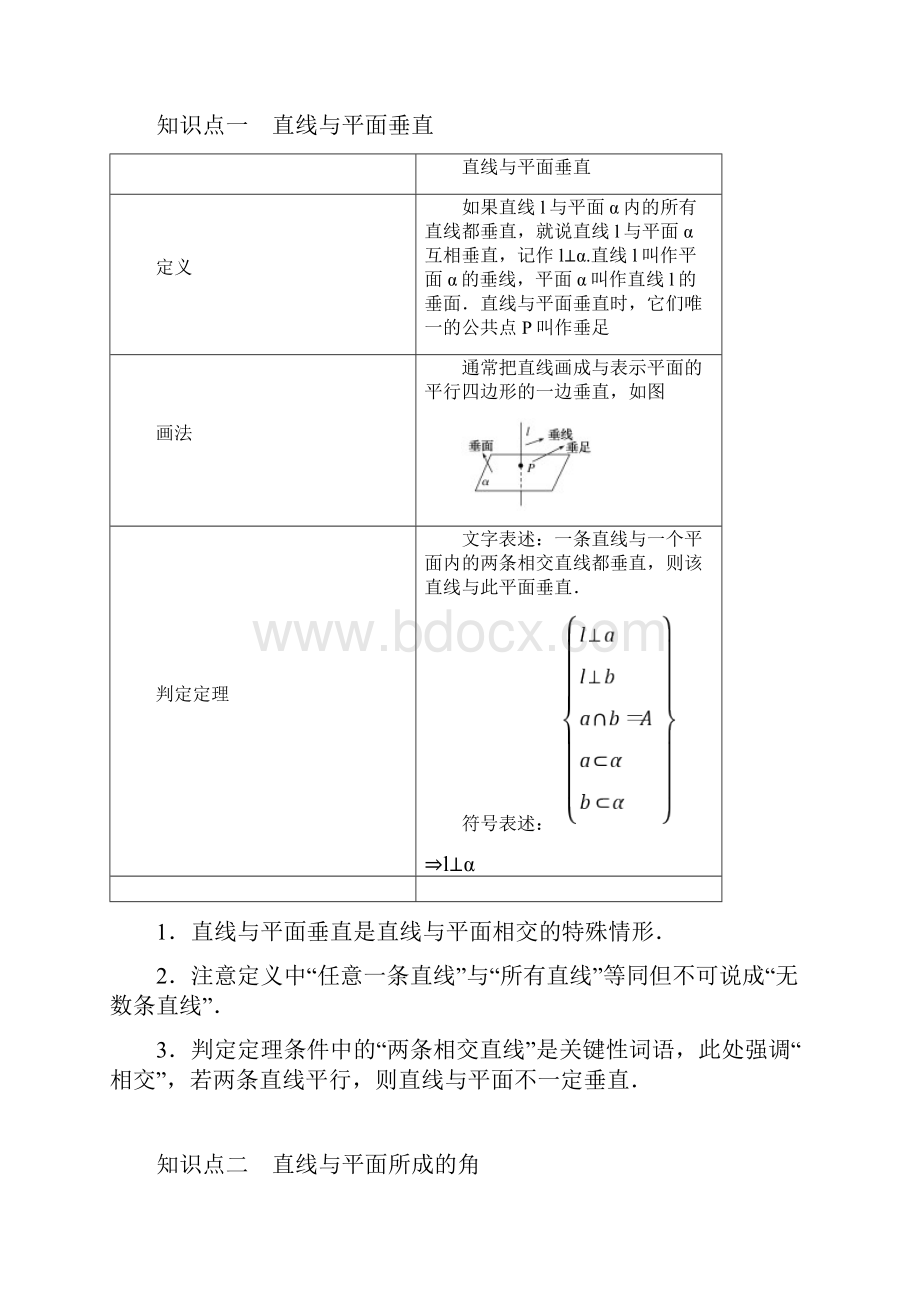 学年高中数学第二章点直线平面之间的位置关系231直线与平面垂直的判定学案新人教A版.docx_第2页