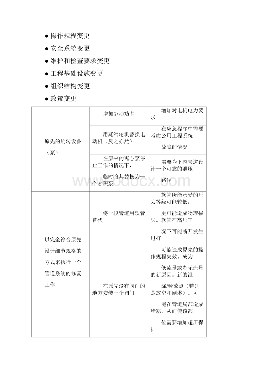 同类更换实例和变更种类实例.docx_第3页