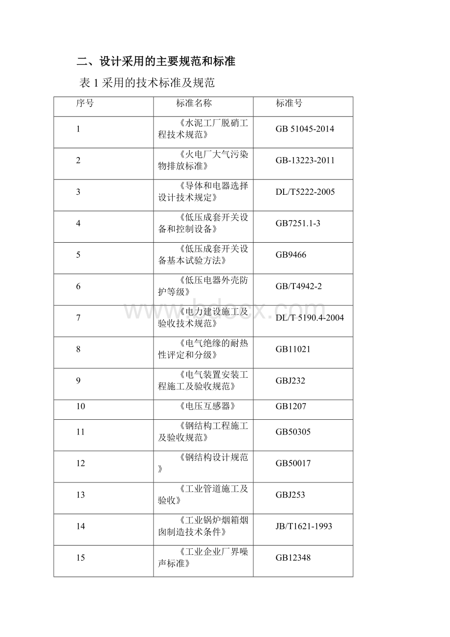 25吨锅炉SNCR+SCR方案.docx_第2页