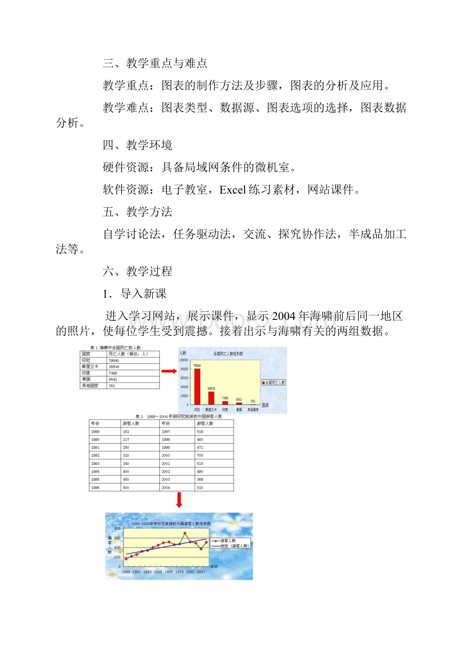 图表的制作与修饰.docx_第2页