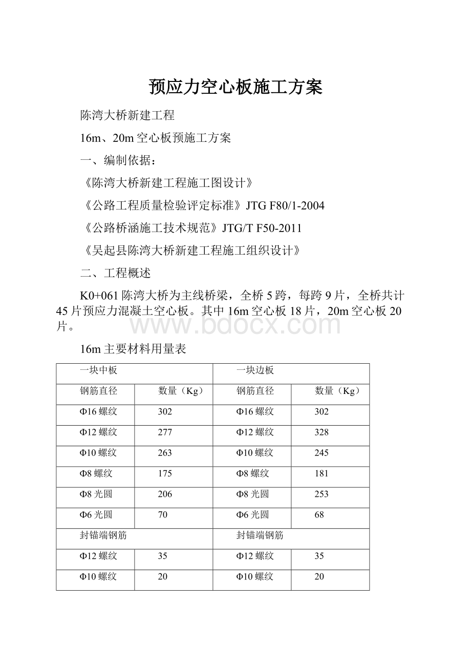 预应力空心板施工方案.docx