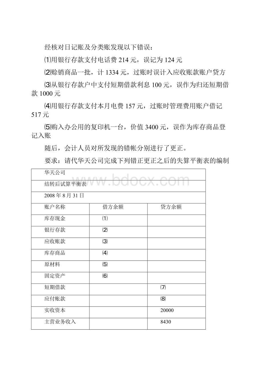 南城会计培训金账本会计基础综合题试算平衡表.docx_第2页