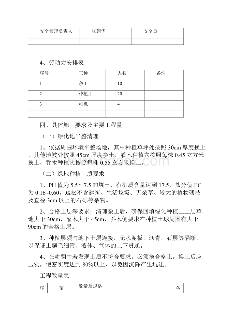 二标绿化施工方案.docx_第2页