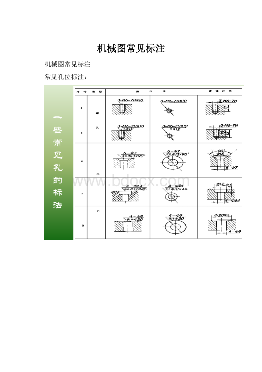 机械图常见标注.docx