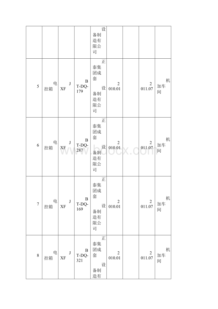 设备台帐电气柜.docx_第2页