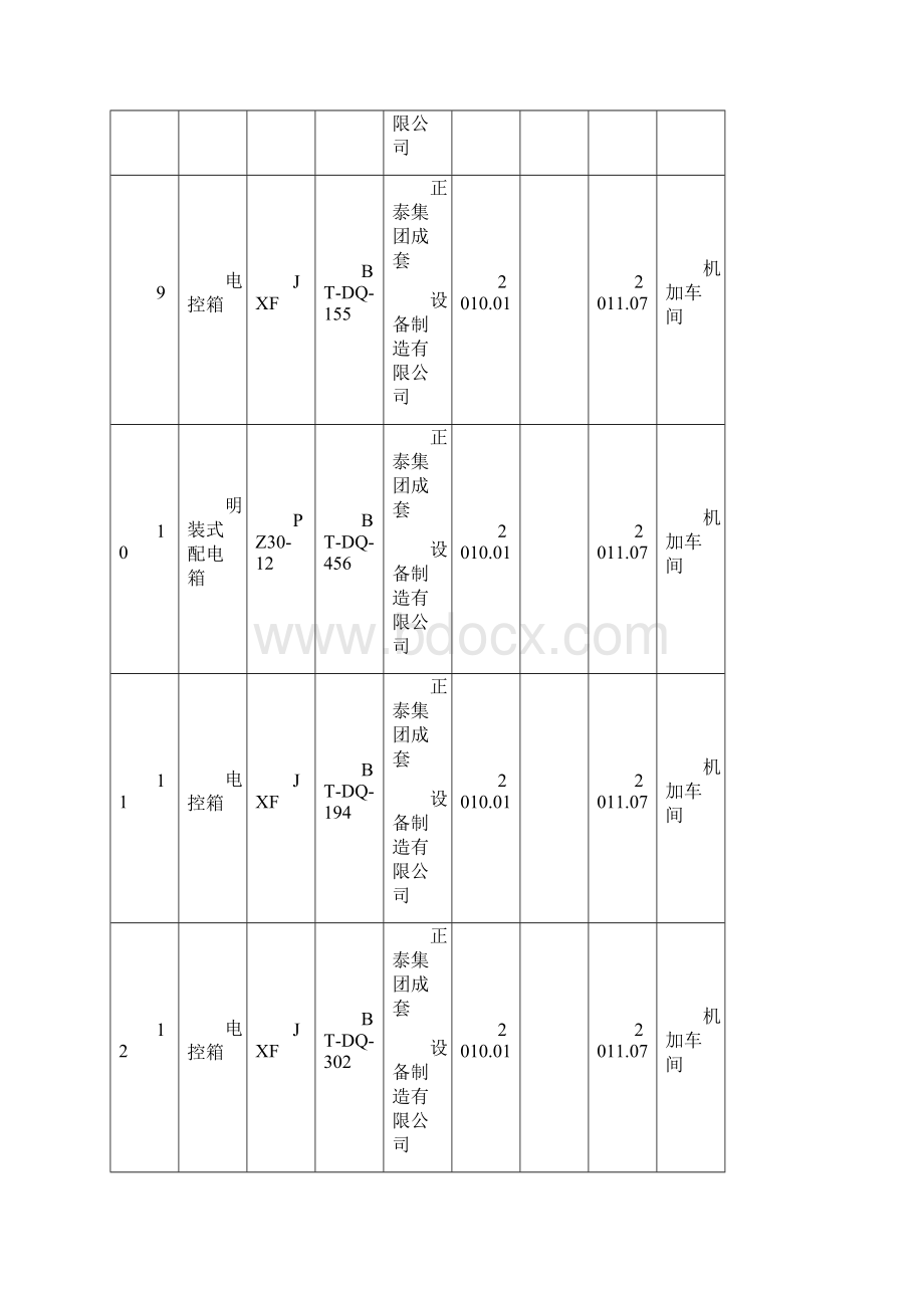 设备台帐电气柜.docx_第3页