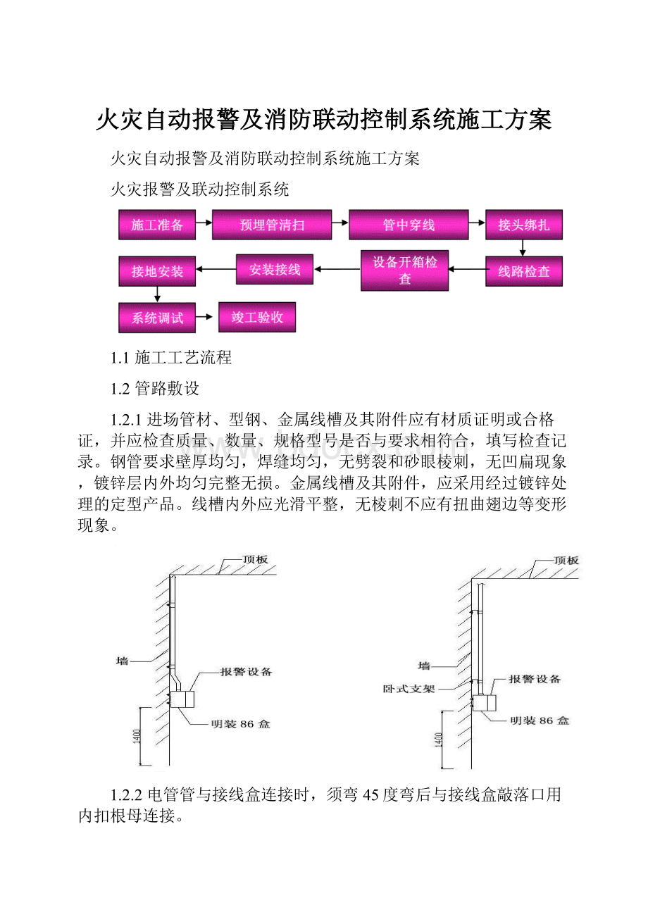 火灾自动报警及消防联动控制系统施工方案.docx