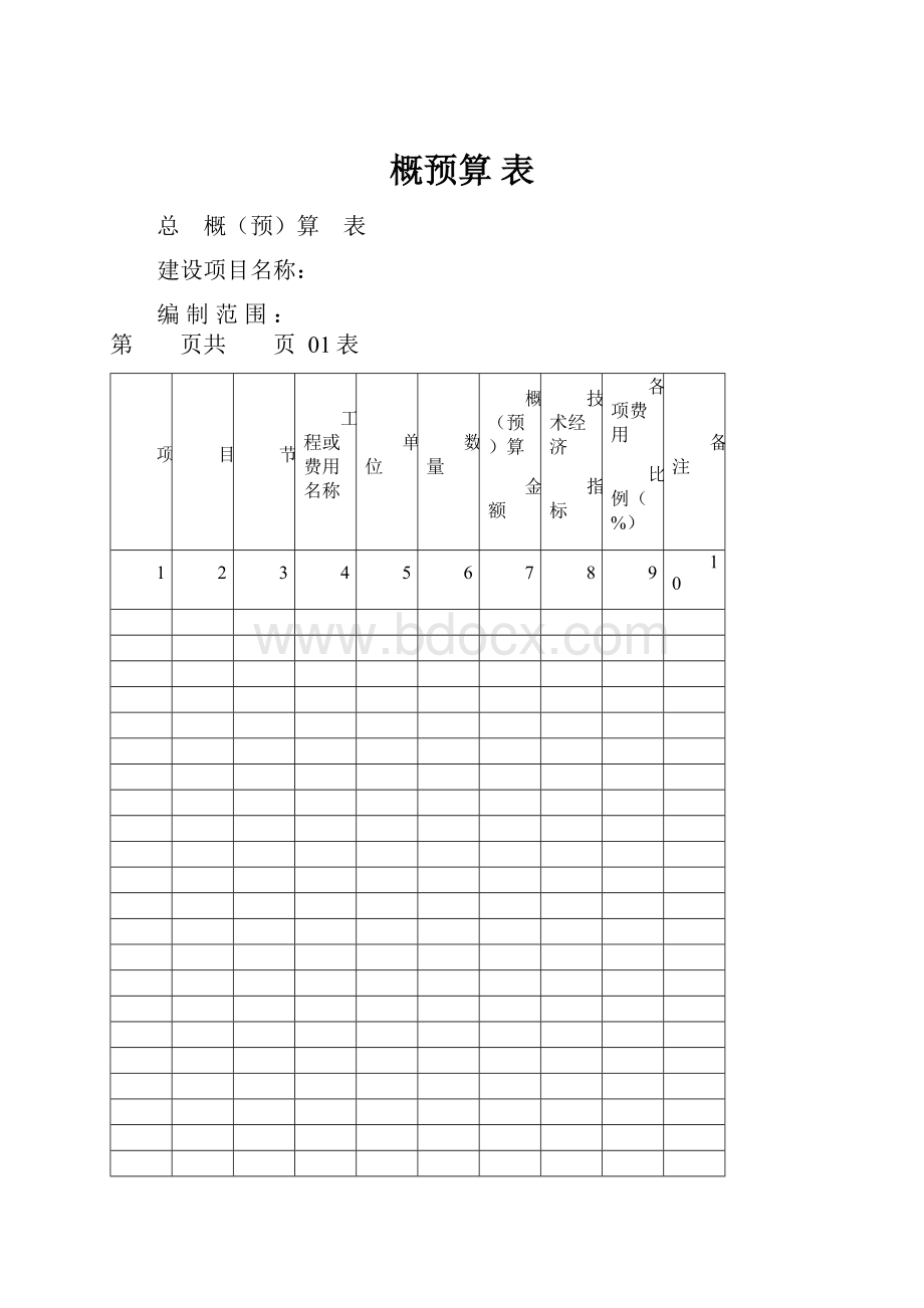 概预算 表.docx_第1页