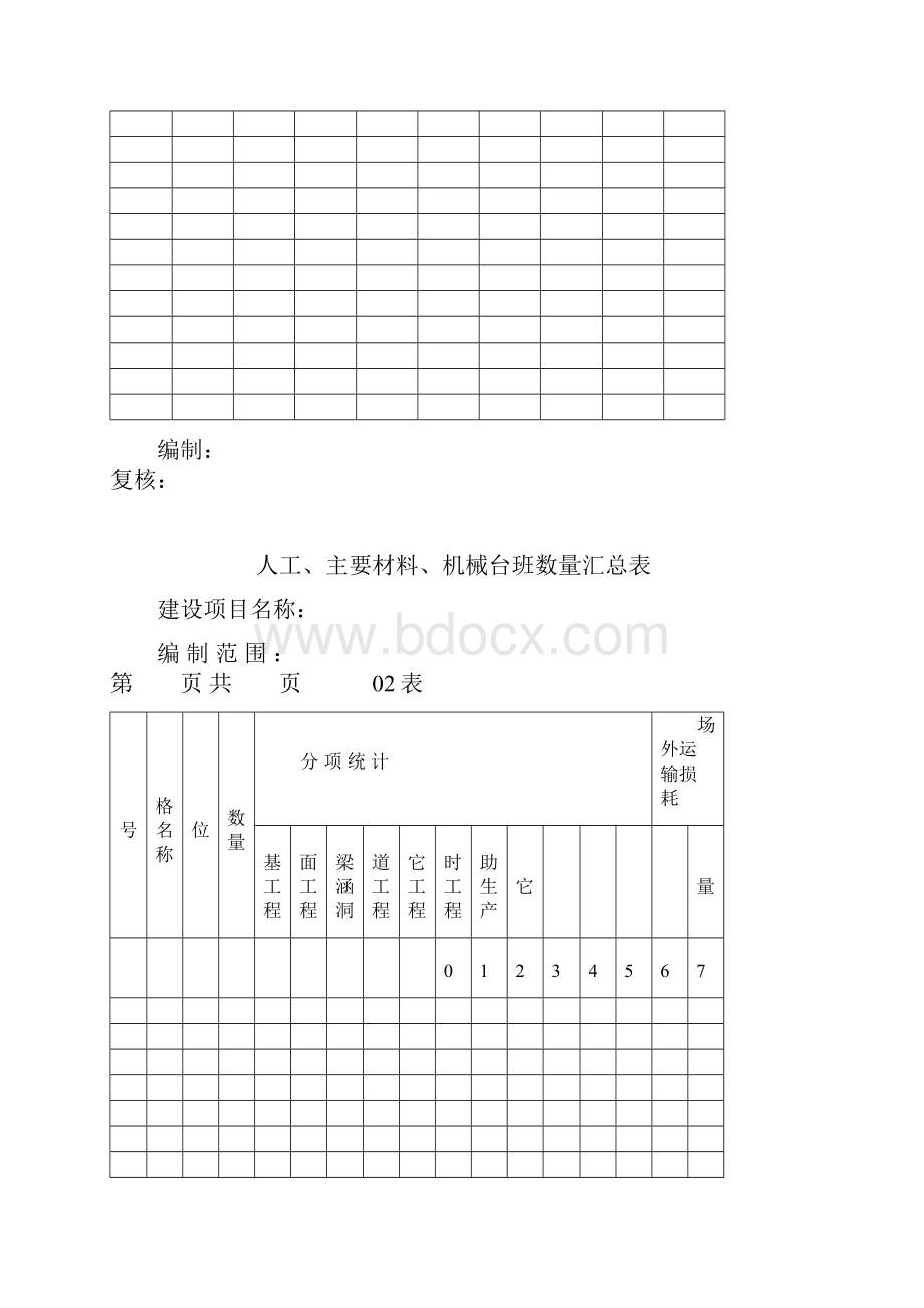 概预算 表.docx_第2页