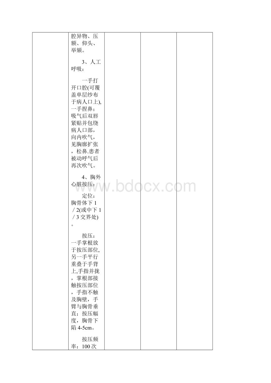 临床三基技能操作考核评分标准.docx_第2页