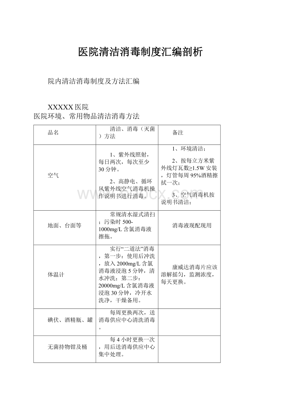 医院清洁消毒制度汇编剖析.docx