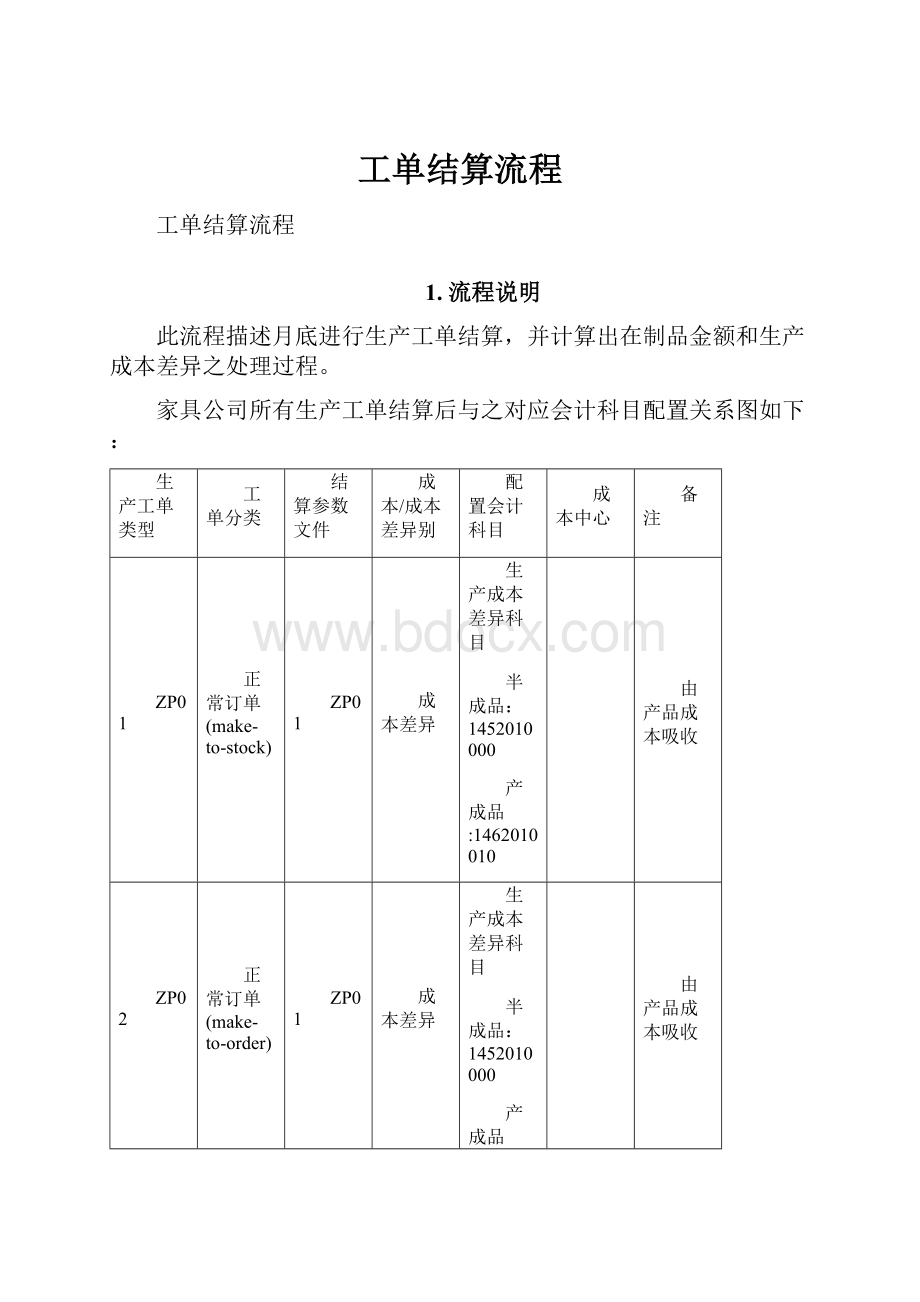 工单结算流程.docx_第1页