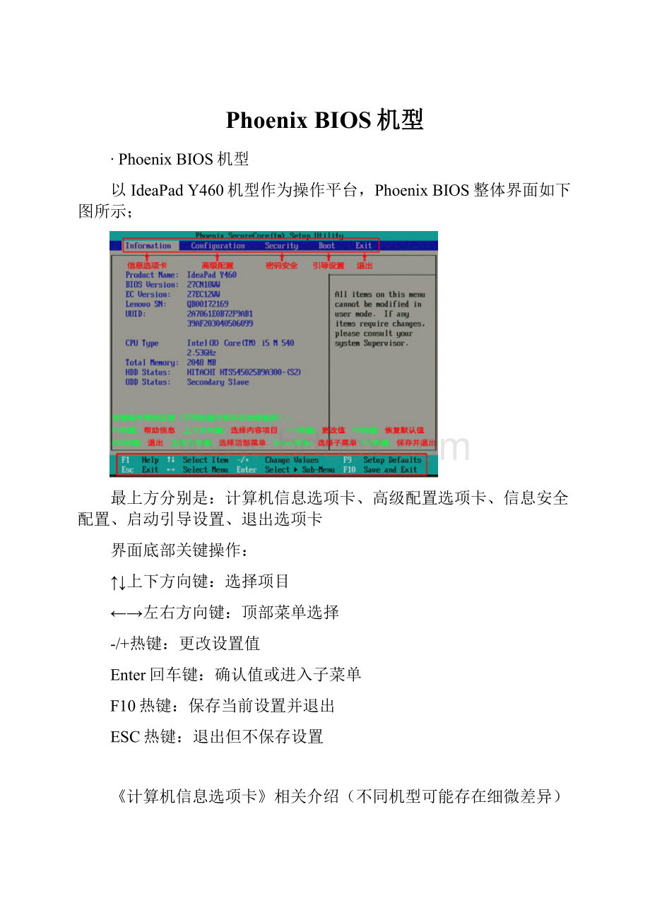 Phoenix BIOS机型.docx