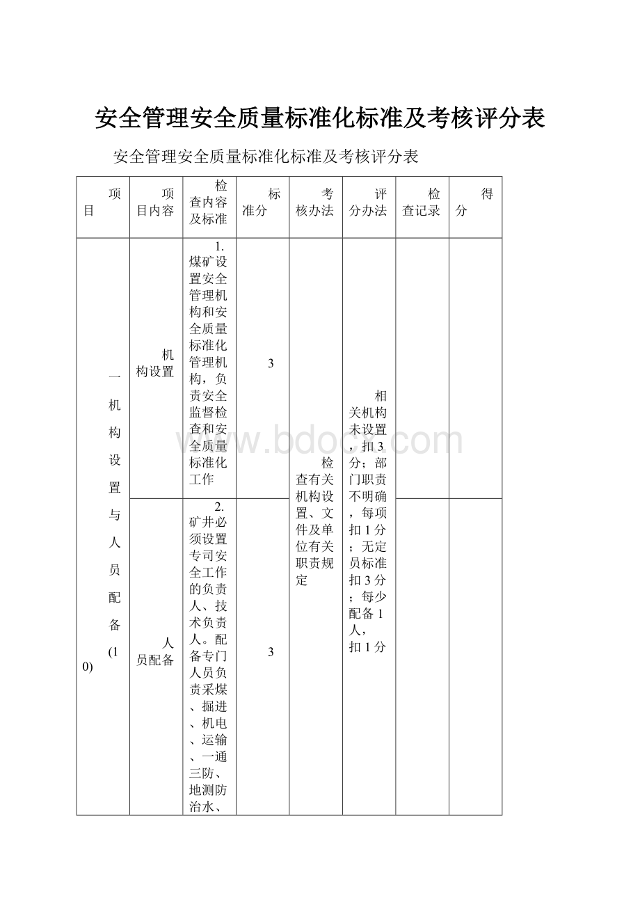 安全管理安全质量标准化标准及考核评分表.docx