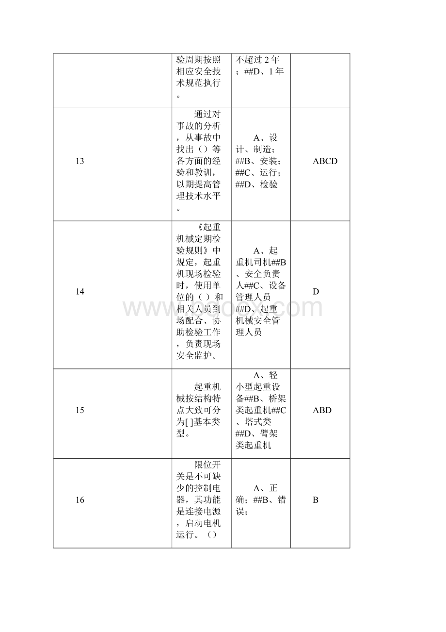 起重机题库.docx_第3页