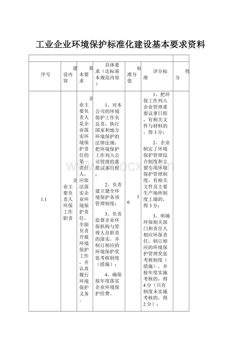 工业企业环境保护标准化建设基本要求资料.docx