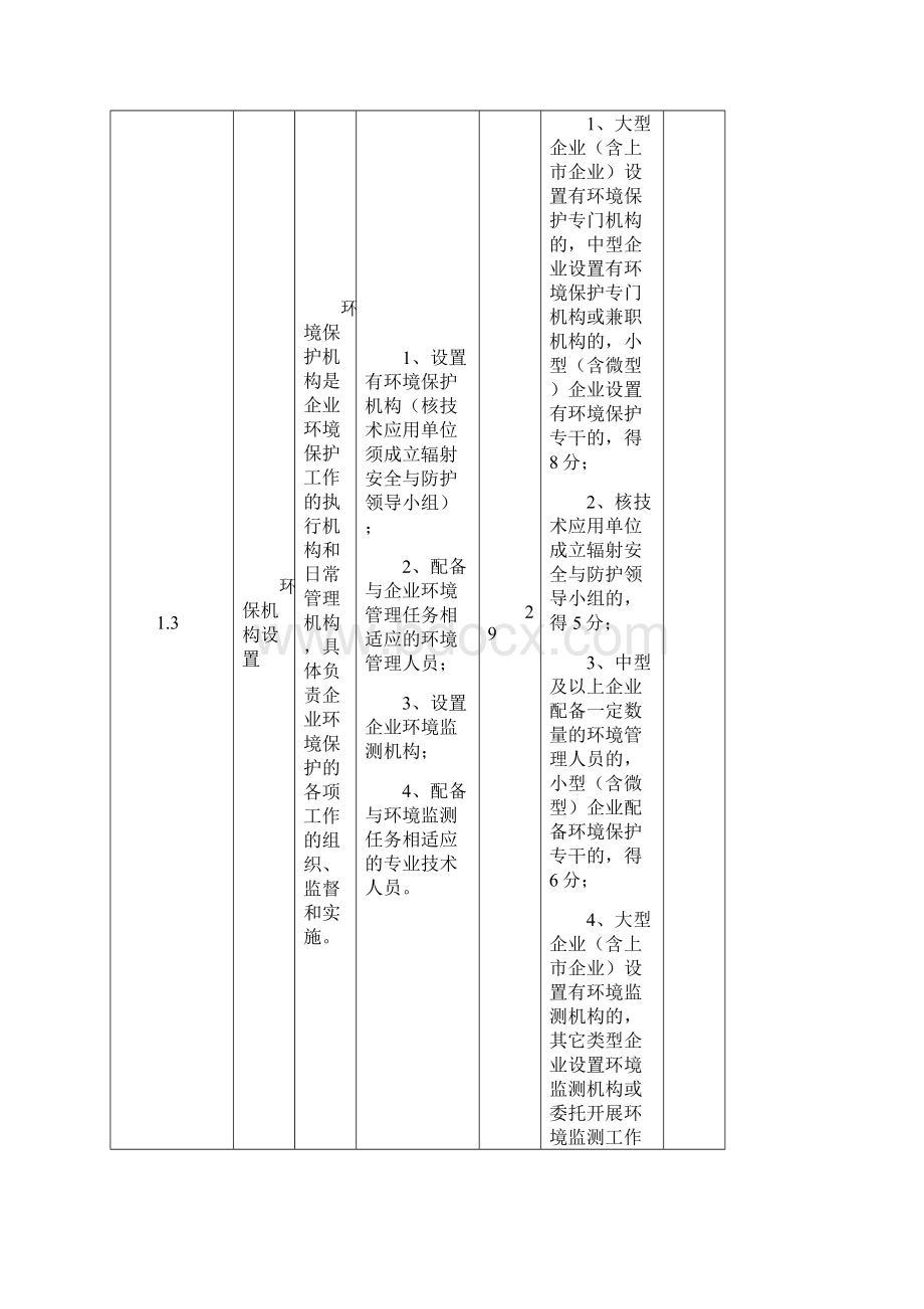 工业企业环境保护标准化建设基本要求资料.docx_第3页