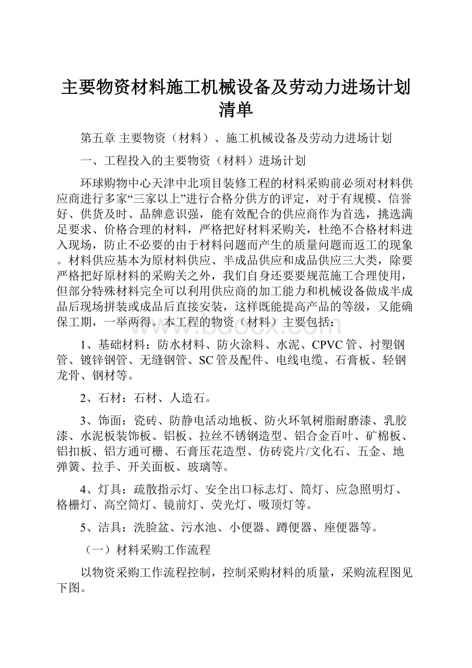 主要物资材料施工机械设备及劳动力进场计划清单.docx