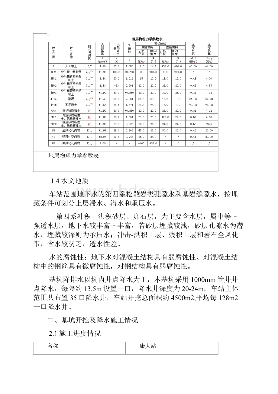 基坑开挖技术总结概要.docx_第3页