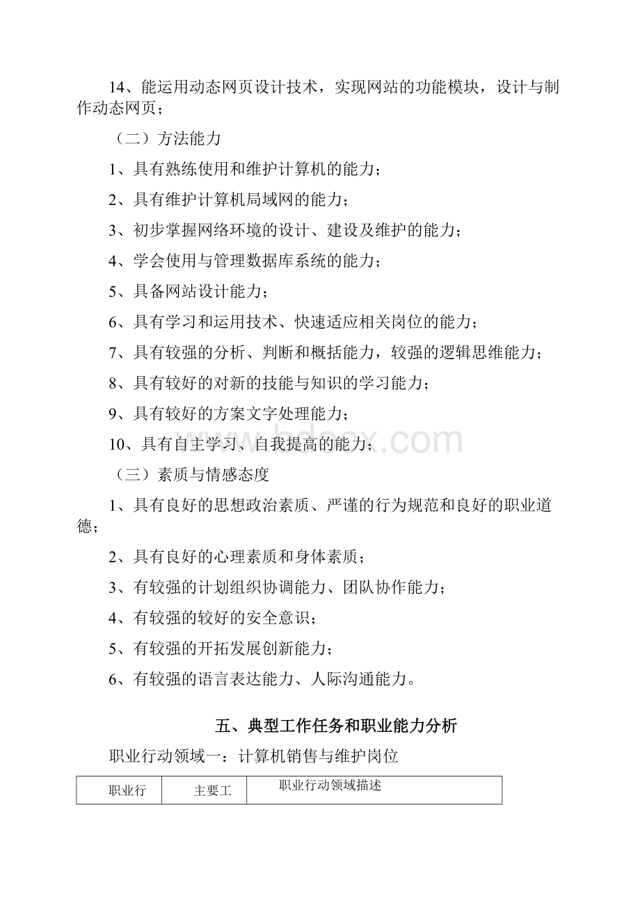 计算机网络技术专业人才培养方案.docx_第3页