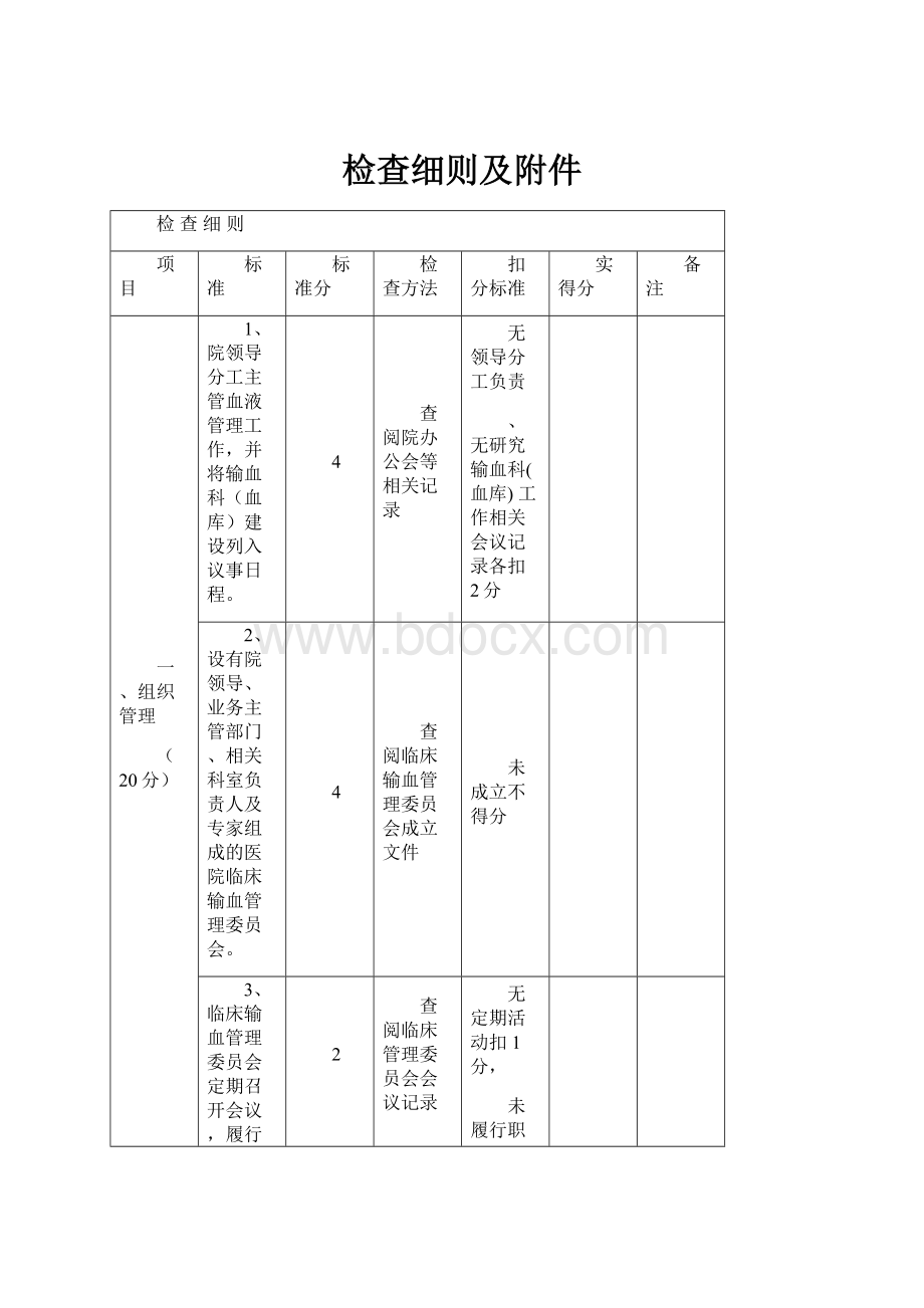 检查细则及附件.docx