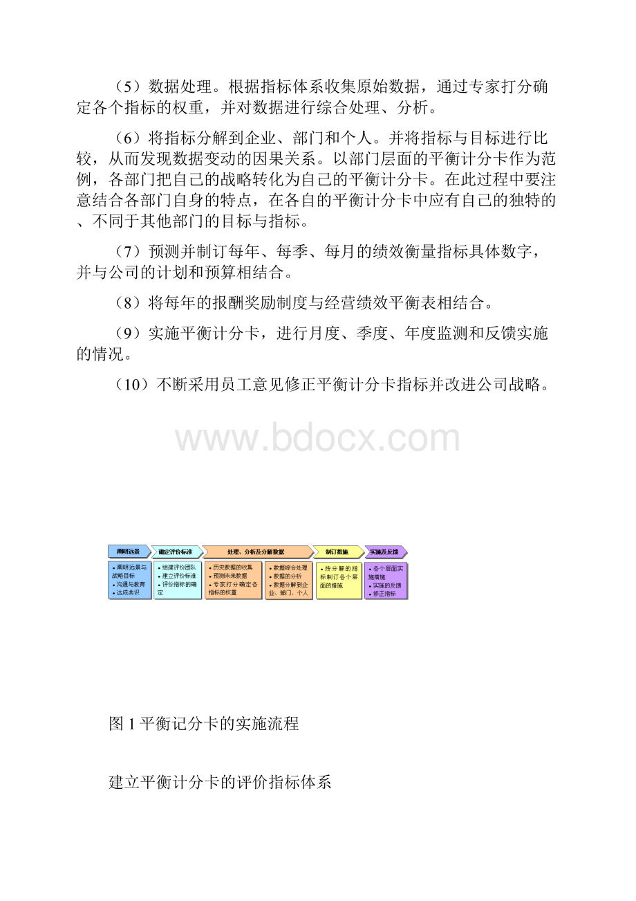 如何使用平衡计分卡.docx_第2页