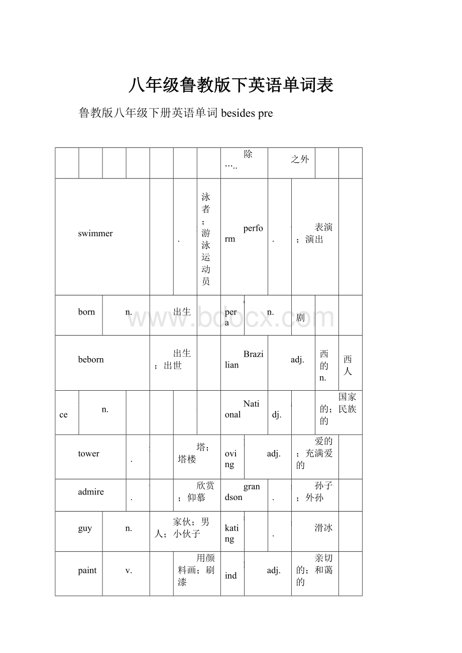 八年级鲁教版下英语单词表.docx