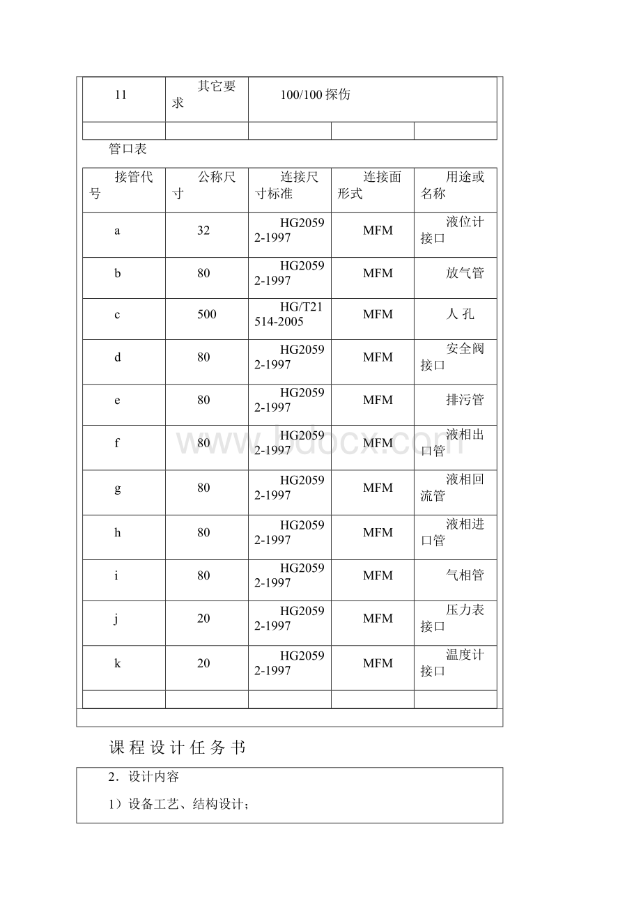 m液化石油气储罐设计.docx_第3页