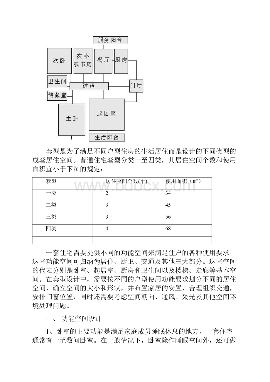 论居住建筑的平面布置及其结构形式.docx_第2页