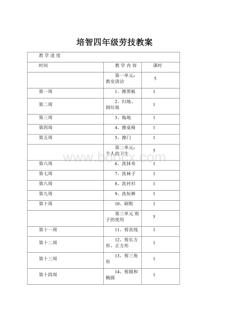 培智四年级劳技教案.docx_第1页