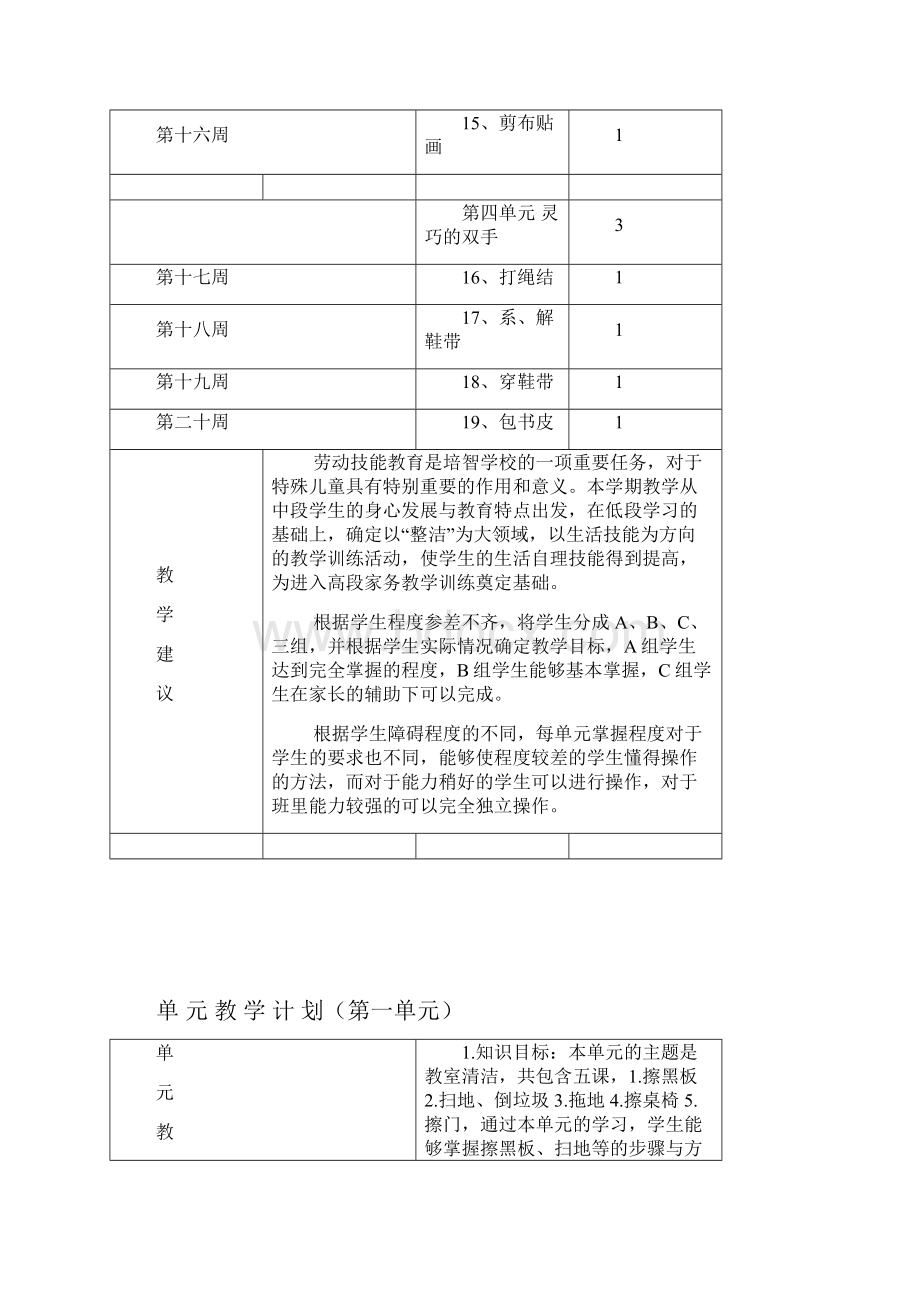 培智四年级劳技教案.docx_第2页