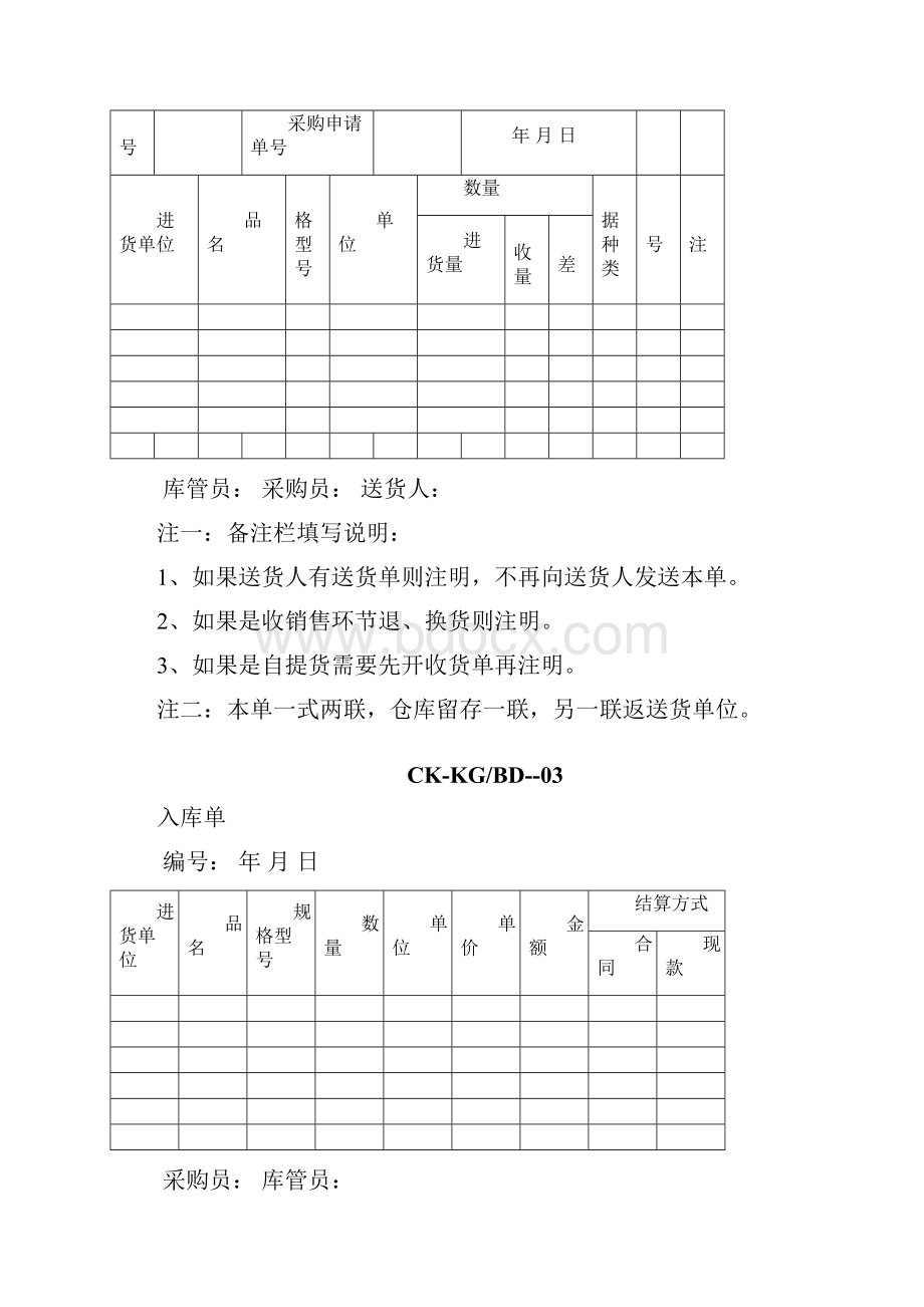 产品入库单表格模板格式.docx_第2页